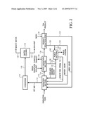 Carboxylic Acid Production Process Employing Solvent from Esterification of Lignocellulosic Material diagram and image