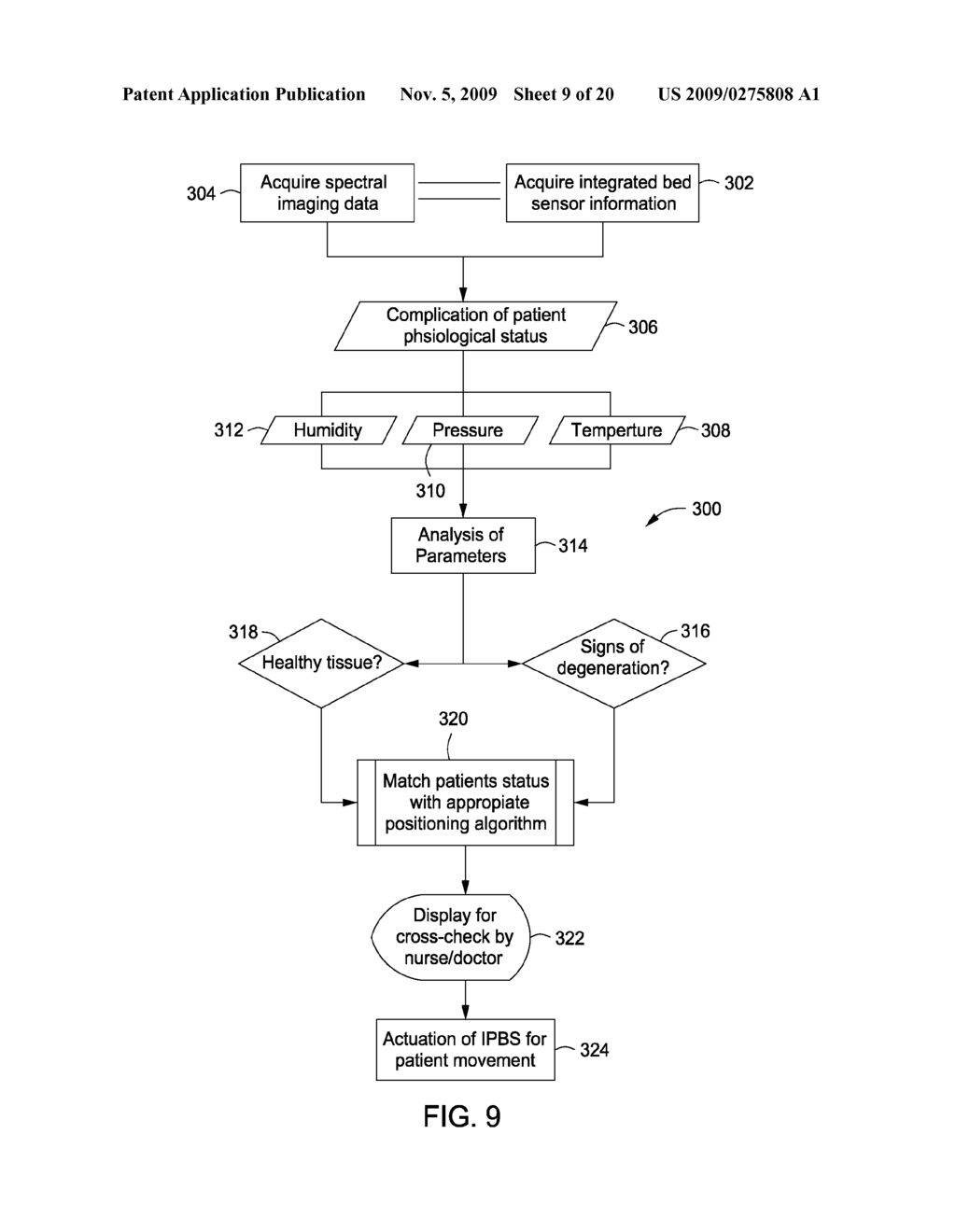 INTEGRATED PATIENT BED SYSTEM - diagram, schematic, and image 10