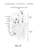 System and Method for Sensing Gastric Contractions diagram and image