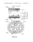 System and Method for Sensing Gastric Contractions diagram and image