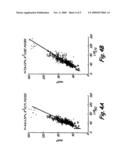 SYSTEM AND METHOD OF DETERMINING ARTERIAL BLOOD PRESSURE AND VENTRICULAR FILL PARAMETERS FROM VENTRICULAR BLOOD PRESSURE WAVEFORM DATA diagram and image