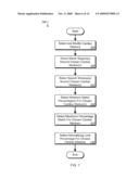 Electrocardiographic (ECG) Data Analysis Systems and Methods diagram and image