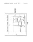 Electrocardiographic (ECG) Data Analysis Systems and Methods diagram and image