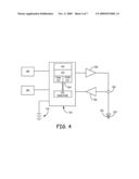 Lead-Implant Coupling Device diagram and image