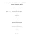 ELECTROMAGNETIC FIELD THERAPY DELAYS CELLULAR SENESCENCE AND DEATH BY ENHANCEMENT OF THE HEAT SHOCK RESPONSE diagram and image