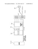 VEHICLE AUDIO SYSTEM FOR CONNECTING PORTABLE SOUND GENERATING DEVICE AND METHOD FOR OPERATING THE SAME diagram and image