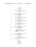 MUSIC DATA TRANSFER METHOD, INFORMATION PROCESSING APPARATUS AND INFORMATION RECORDING/PLAYBACK SYSTEM diagram and image