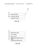 SYSTEM FOR MAINTAINING UNIFIED ACCESS TO SCADA AND MANUFACTURING EXECUTION SYSTEM (MES) INFORMATION diagram and image