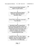 SYSTEM FOR MAINTAINING UNIFIED ACCESS TO SCADA AND MANUFACTURING EXECUTION SYSTEM (MES) INFORMATION diagram and image