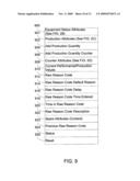 SYSTEM FOR MAINTAINING UNIFIED ACCESS TO SCADA AND MANUFACTURING EXECUTION SYSTEM (MES) INFORMATION diagram and image