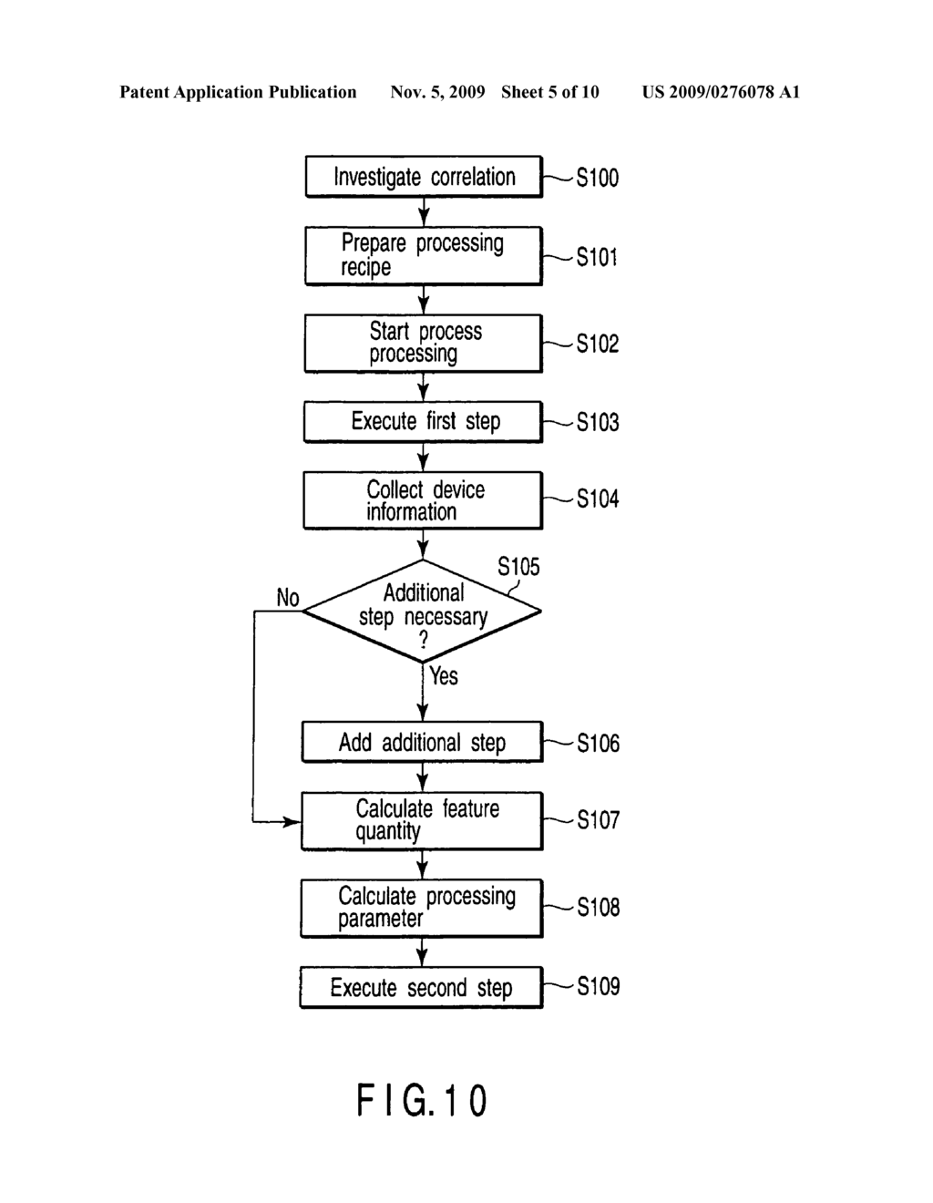 Process control system, process control method, and method of manufacturing electronic apparatus - diagram, schematic, and image 06