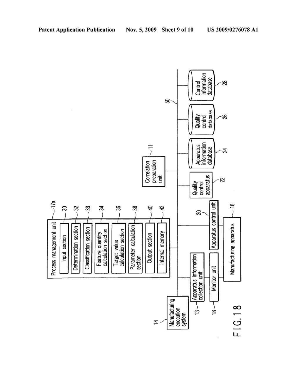 Process control system, process control method, and method of manufacturing electronic apparatus - diagram, schematic, and image 10