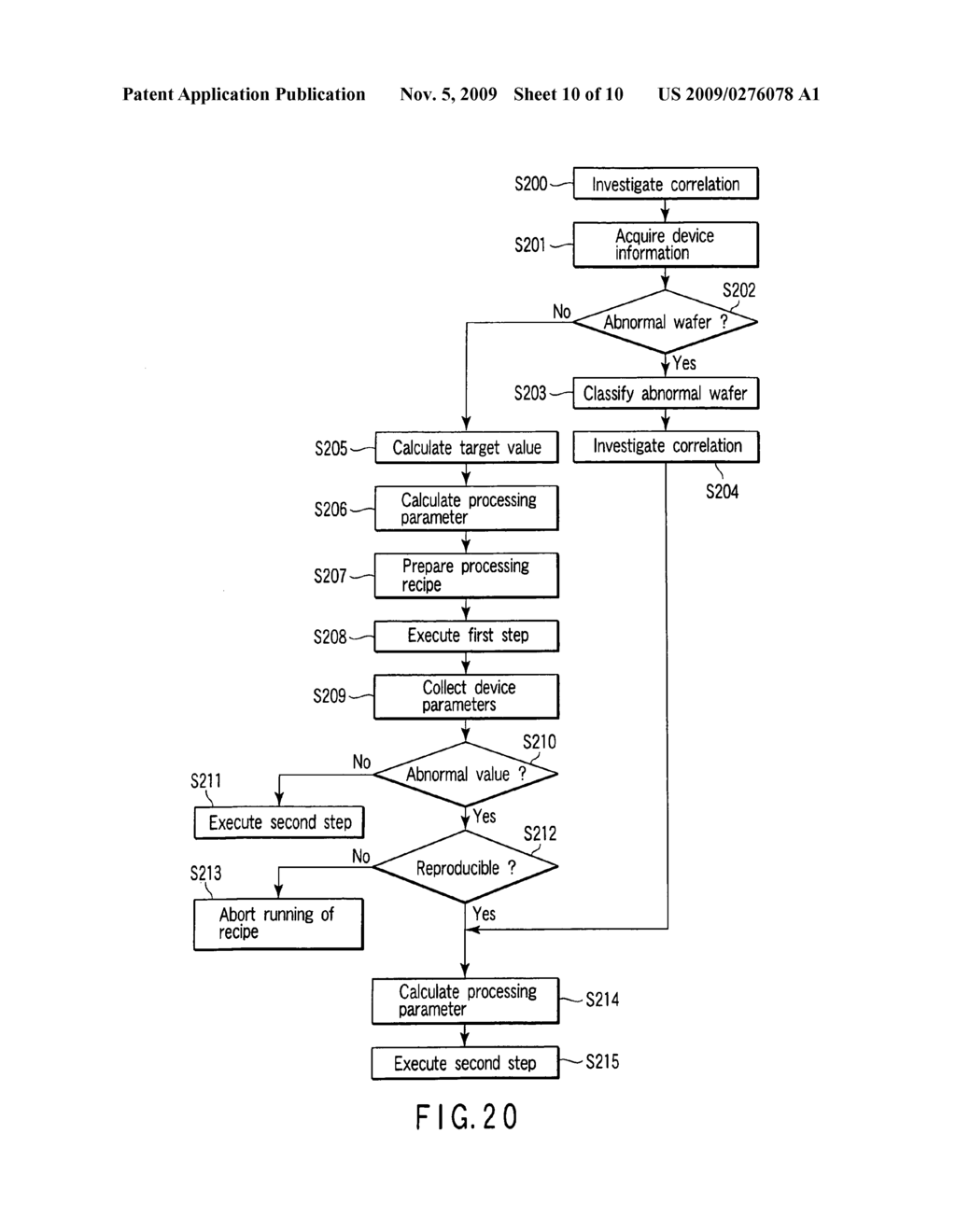 Process control system, process control method, and method of manufacturing electronic apparatus - diagram, schematic, and image 11