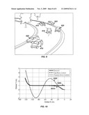 Autonomous Ground Vehicle Control System For High-Speed And Safe Operation diagram and image