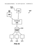 G.P.S. MANAGEMENT SYSTEM diagram and image