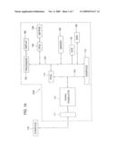 Simultaneous Vehicle Protocol Communication Apparatus and Method diagram and image