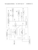 Simultaneous Vehicle Protocol Communication Apparatus and Method diagram and image