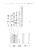 Simultaneous Vehicle Protocol Communication Apparatus and Method diagram and image