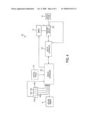 SLIP CONTROL FOR A MATERIALS HANDLING VEHICLE diagram and image