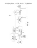 SLIP CONTROL FOR A MATERIALS HANDLING VEHICLE diagram and image