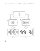 METHOD AND SYSTEM FOR PROVIDING VIDEO MAPPING AND TRAVEL PLANNING SERVICES diagram and image