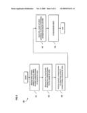 METHOD AND SYSTEM FOR PROVIDING VIDEO MAPPING AND TRAVEL PLANNING SERVICES diagram and image