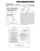 BOARD OR ELECTRONIC COMPONENT WARP ANALYZING METHOD, BOARD OR ELECTRONIC COMPONENT WARP ANALYZING SYSTEM AND BOARD OR ELECTRONIC COMPONENT WARP ANALYZING PROGRAM diagram and image