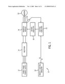 POWER MODULE LIFE ESTIMATION FATIGUE FUNCTION diagram and image