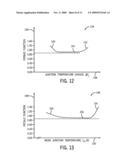 POWER MODULE LIFE ESTIMATION FATIGUE FUNCTION diagram and image