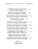 MACHINE FAULT DETECTION METHOD diagram and image