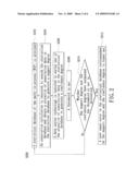 MACHINE FAULT DETECTION METHOD diagram and image