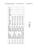 MACHINE FAULT DETECTION METHOD diagram and image