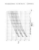 Estimation of probability of lambda failure through employment of lookup table diagram and image