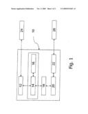 Method For Configuring A Test Arrangement, Test Method And Test Arrangement diagram and image