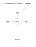 MODELING A STORAGE ENVIRONMENT AT VARIOUS TIMES diagram and image