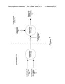 MODELING A STORAGE ENVIRONMENT AT VARIOUS TIMES diagram and image