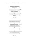 Dynamic Software Localization diagram and image