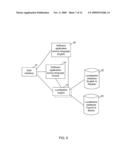 Dynamic Software Localization diagram and image