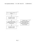 Dynamic Software Localization diagram and image