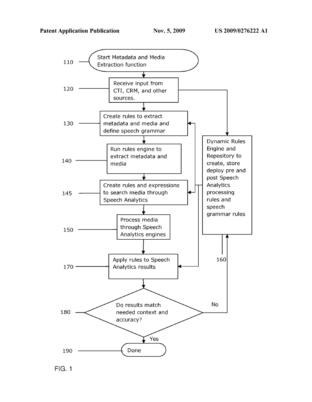 Method and system for incorporating one or more inputs and defining and applying a plurality of rules for the different stages of speech and video analytics systems - diagram, schematic, and image 02