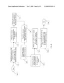 Framework for realization of web 2.0 features diagram and image