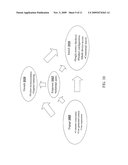 Framework for realization of web 2.0 features diagram and image