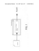 Artificial intelligence platform diagram and image