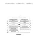 METHOD AND SYSTEM FOR TRANSACTION PROCESSING diagram and image