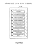 METHOD AND SYSTEM FOR TRANSACTION PROCESSING diagram and image