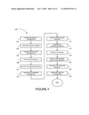 METHOD AND SYSTEM FOR TRANSACTION PROCESSING diagram and image