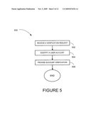 METHOD AND SYSTEM FOR TRANSACTION PROCESSING diagram and image