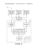 METHOD AND SYSTEM FOR TRANSACTION PROCESSING diagram and image