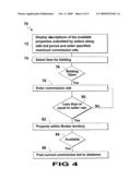 Real estate commission bid system diagram and image