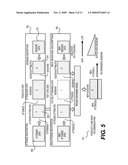 PROJECTION MINING FOR ADVANCED RECOMMENDATION SYSTEMS AND DATA MINING diagram and image